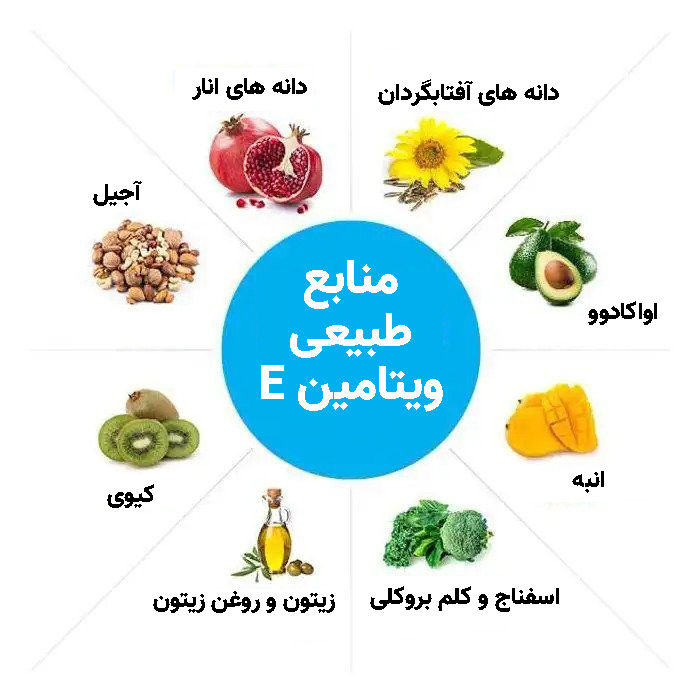 معرفی ویتامین E در پامیشا