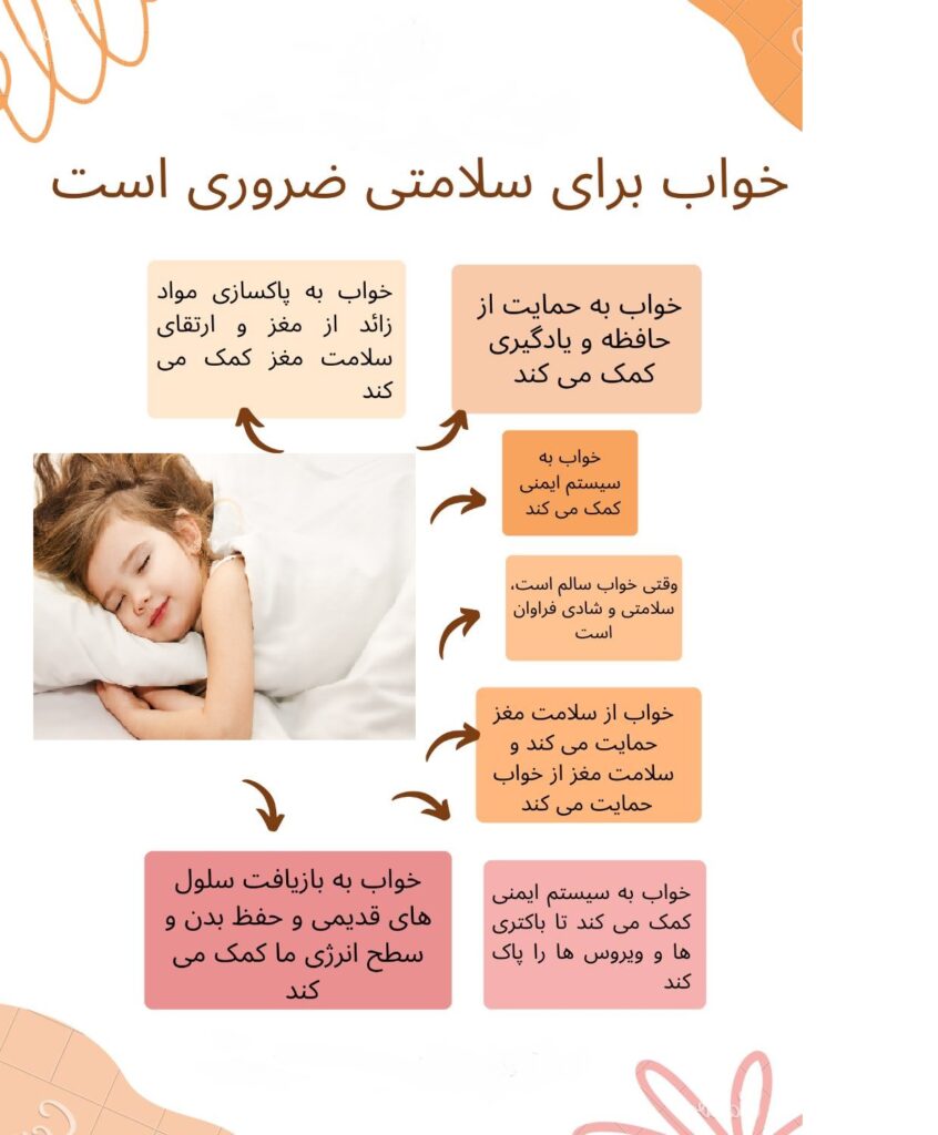 خواب و تاثیر شگفت انگیز خواب خوب در سلامتی در پامیشا