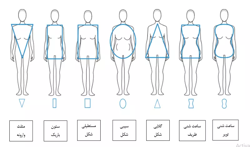 دانستنی‌های خرید لباس زنانه در پامیشا