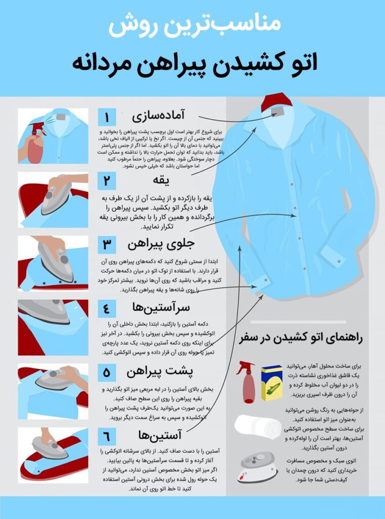 روش حرفه ای اتوکردن پیراهن مردانه در پامیشا