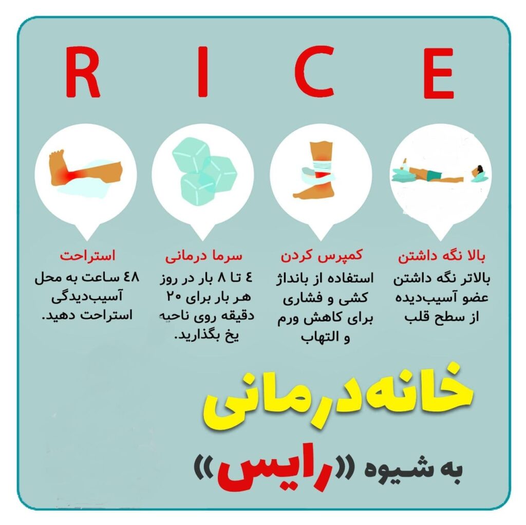 چگونه آسیب مینیسک زانو را درمان کنیم؟ در پامیشا