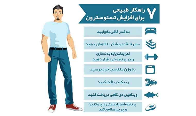 عوامل افزایش تستوسترون در پامیشا