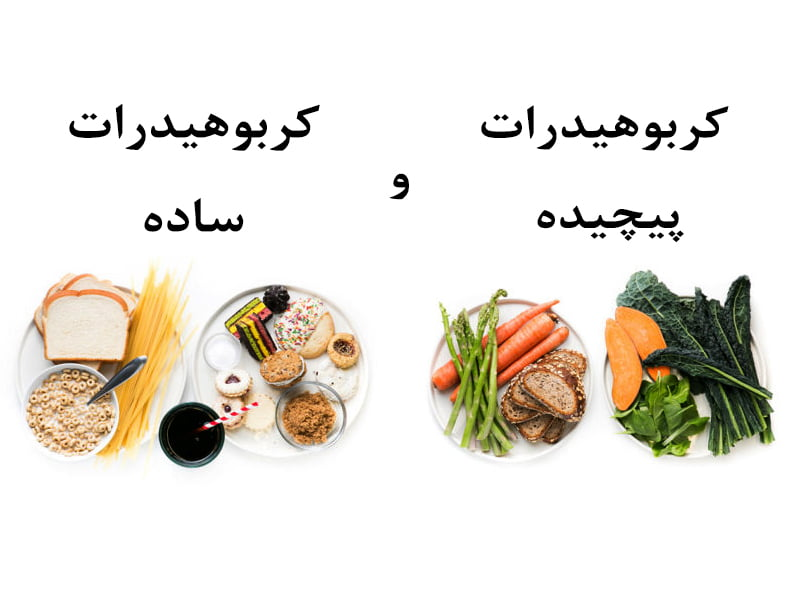 غذای مناسب ورزش‌کاران در تابستان در پامیشا