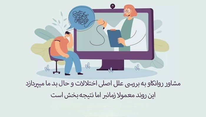 روان کاوی چیست و چگونه به ما کمک می‌کند؟ در پامیشا