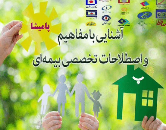 تعریف بیمه و مفاهیم اصلی – تصویری از نمادهای بیمه، قراردادها و اصطلاحات تخصصی بیمه