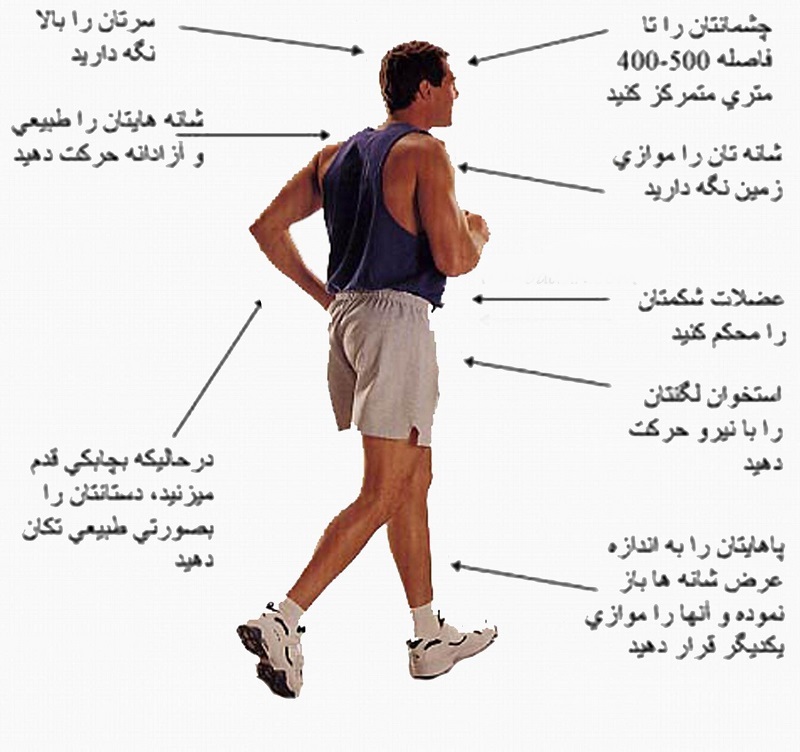 لاغری و کاهش وزن با استفاده برنامه پیاده روی در پامیشا