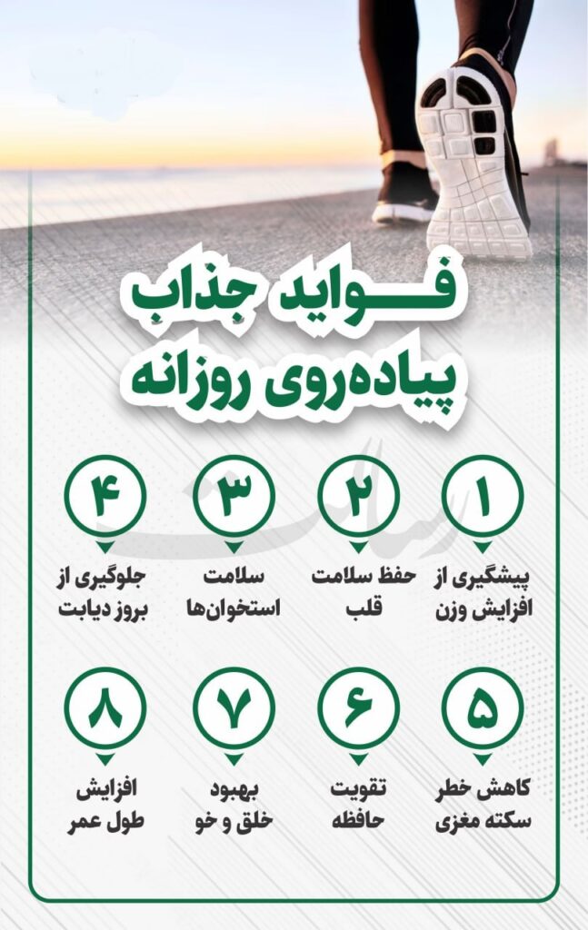 روش صحیح پیاده روی و معرفی نکات اصولی پیاده روی مناسب در پامیشا