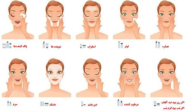 معرفی مناسبترین روغن گیاهی برای پوست شما در پامیشا