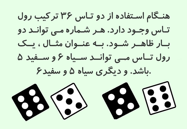 کاملترین آموزش بازی تخته نرد در پامیشا