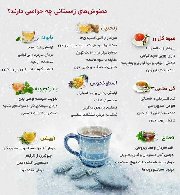 توصیه های بهداشتی برای کاهش علائم سرماخوردگی و درمان سریع آن در پامیشا