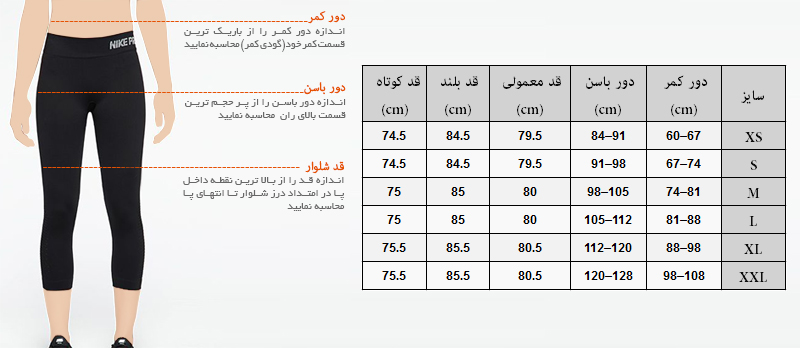 دانستنی های راهنمای انتخاب سایز لباس در پامیشا