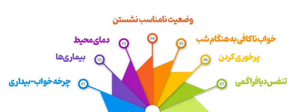 تعریف هنر مطالعه و اینکه چگونه به طور موثر مطالعه کنیم؟ در پامیبشا