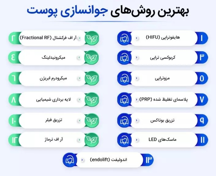 انواع روش های جوانسازی پوست کدامند؟