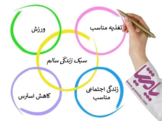 سبک زندگی سالم در پامیشا