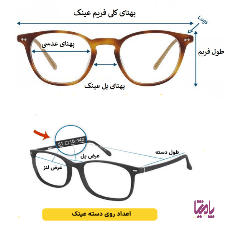 نحوه اندازهگیری فریم عینک با متر خیاطی و تصویر چهره
